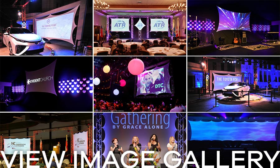 Projection Screens